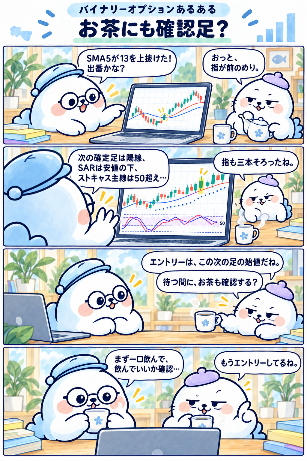 4コマ：お茶にも確認足？。1コマ目：「SMA5が13を上抜けた！出番かな？」
「おっと、指が前のめり。」 2コマ目：「次の確定足は陽線、SARは安値の下、ストキャス主線は50超え…」
「指も三本そろったね。」 3コマ目：「エントリーは、この次の足の始値だね。」
「待つ間に、お茶も確認する？」 4コマ目：「まず一口飲んで、飲んでいいか確認…」
「もうエントリーしてるね。」