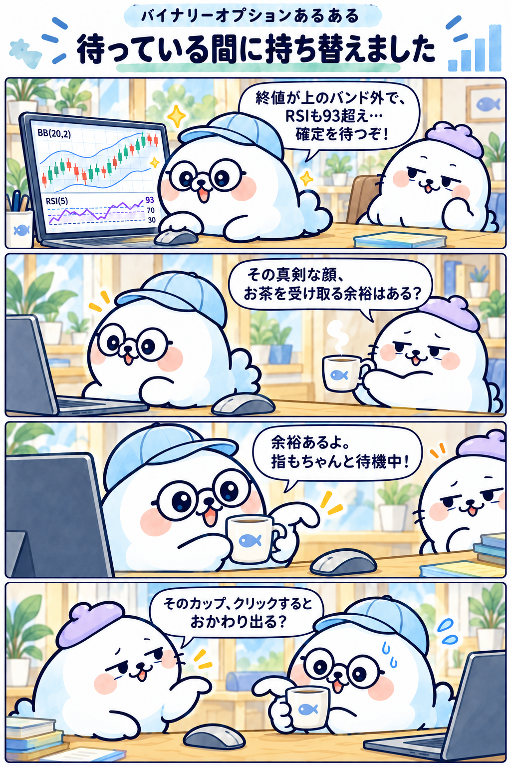 4コマ:待っている間に持ち替えました。1コマ目:終値が上のバンド外で、RSIも93超え…確定を待つぞ! 2コマ目:その真剣な顔、お茶を受け取る余裕はある? 3コマ目:余裕あるよ。指もちゃんと待機中! 4コマ目:そのカップ、クリックするとおかわり出る?