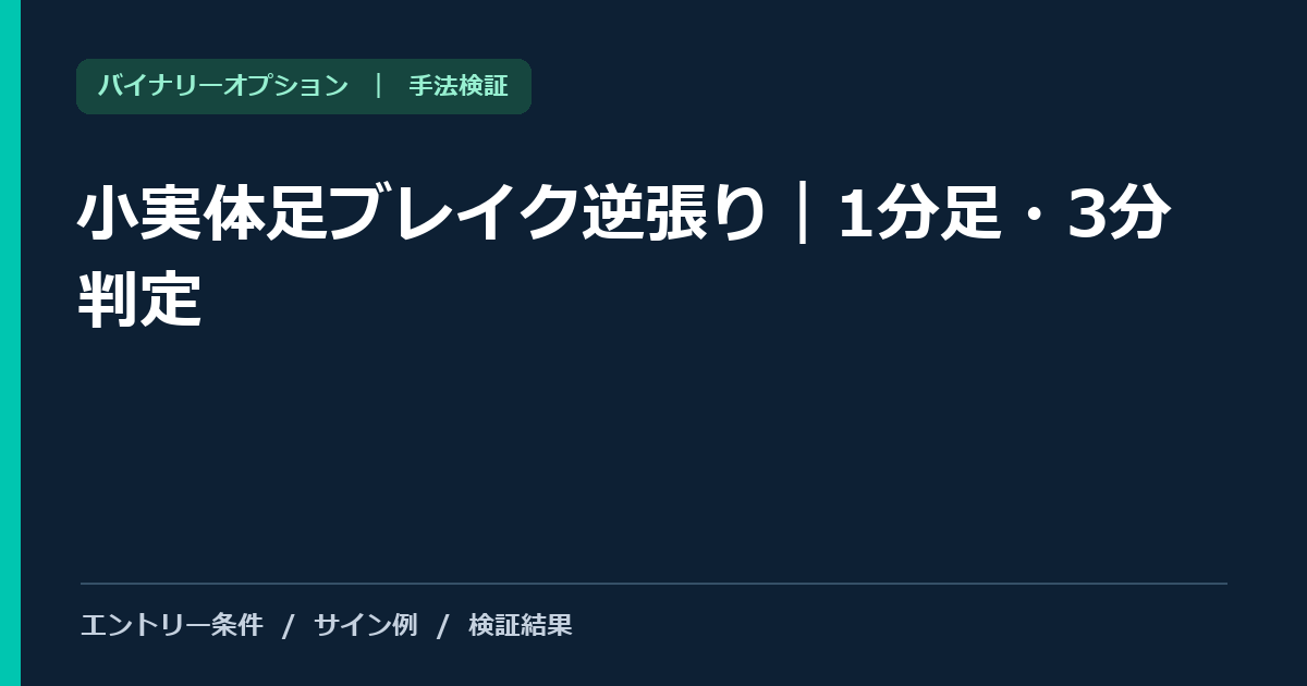 小実体足ブレイク逆張り｜1分足・3分判定の検証記事